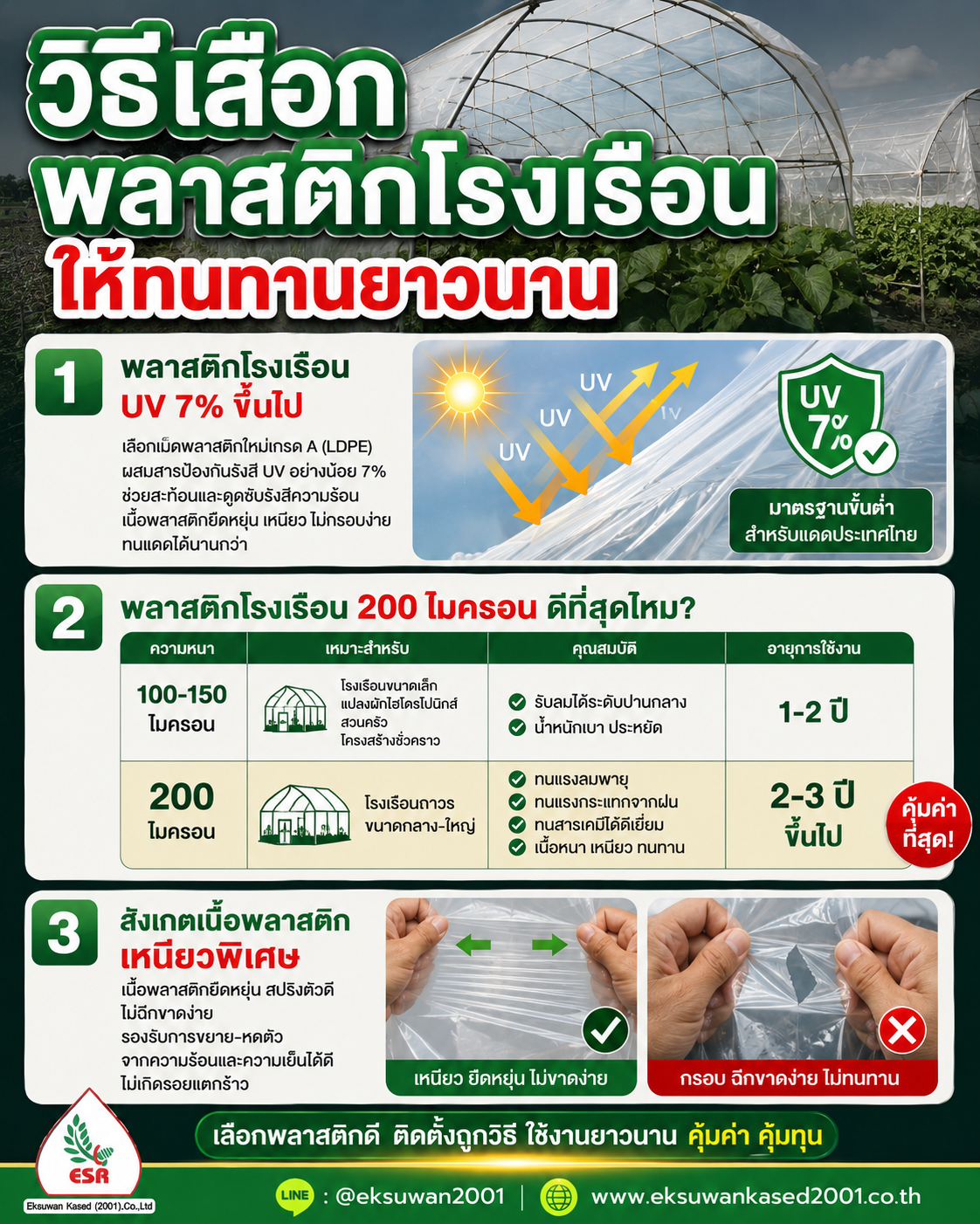 วิธีเลือกพลาสติกโรงเรือน ให้ทนทานยาวนาน