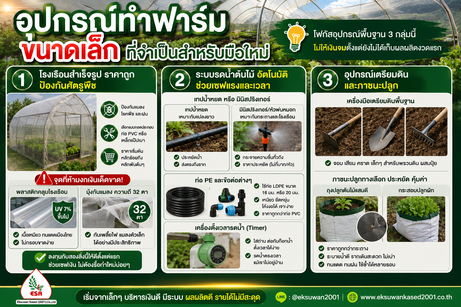 อุปกรณ์ทำฟาร์ม ขนาดเล็ก ที่จำเป็นสำหรับมือใหม่