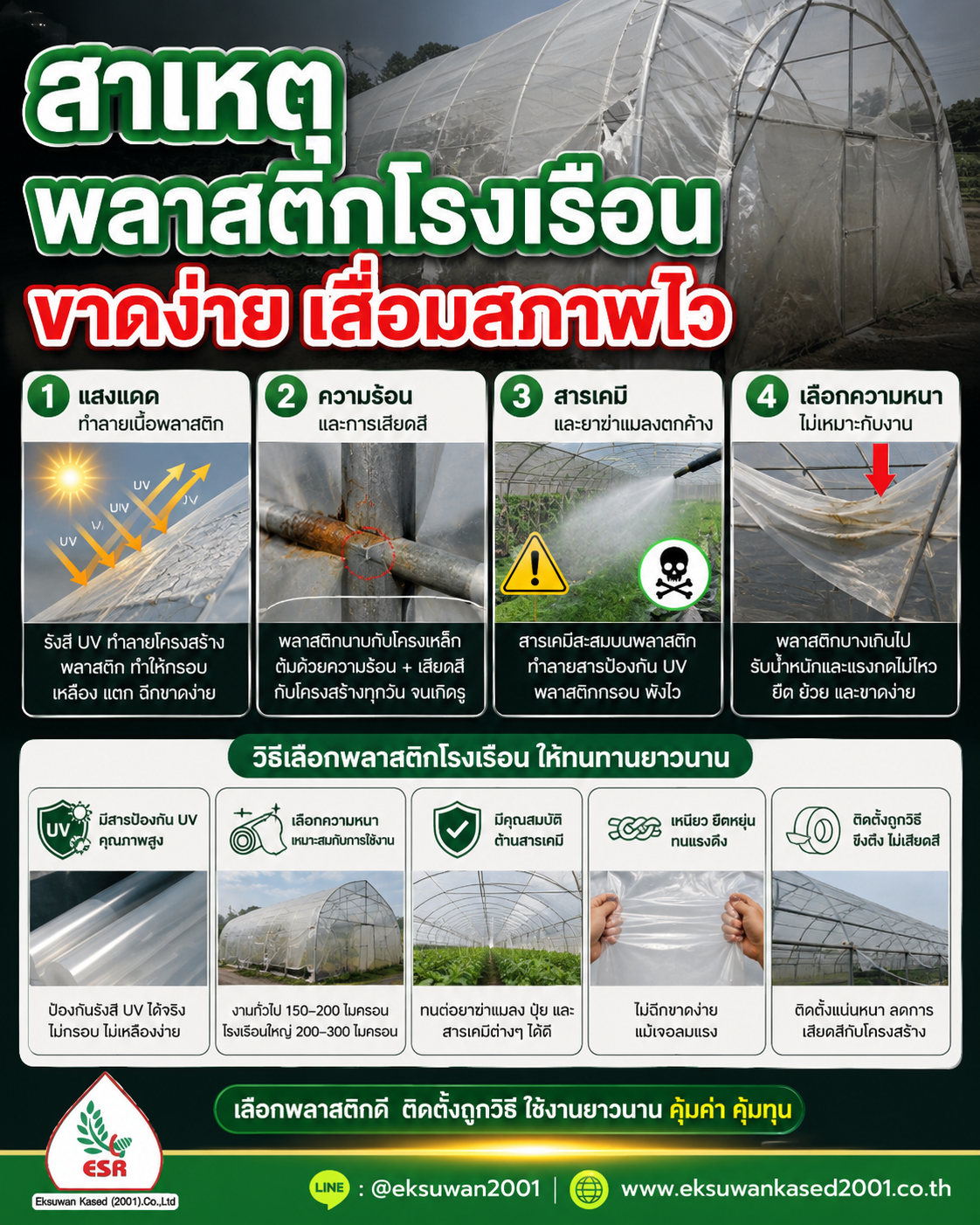 สาเหตุพลาสติกโรงเรือนขาดง่าย เสื่อมสภาพไว