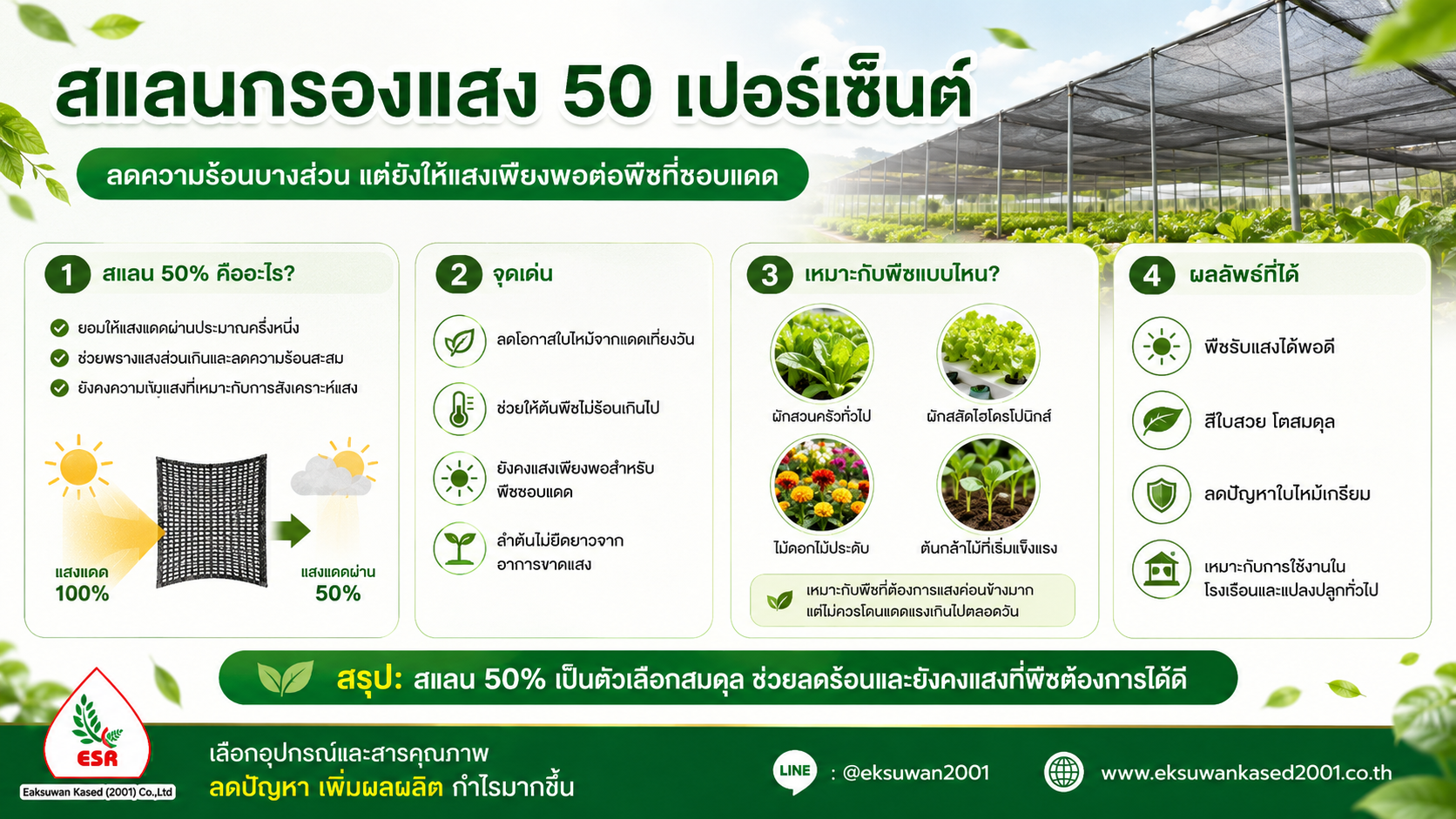 สแลนกรองแสง 50 เปอร์เซ็นต์