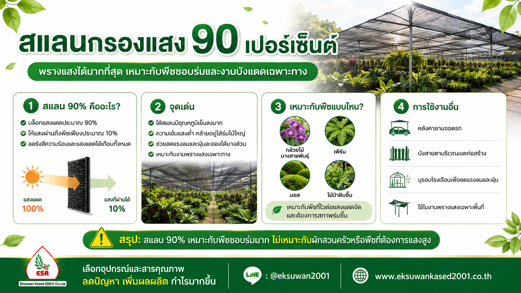 สแลนกรองแสง 90 เปอร์เซ็นต์