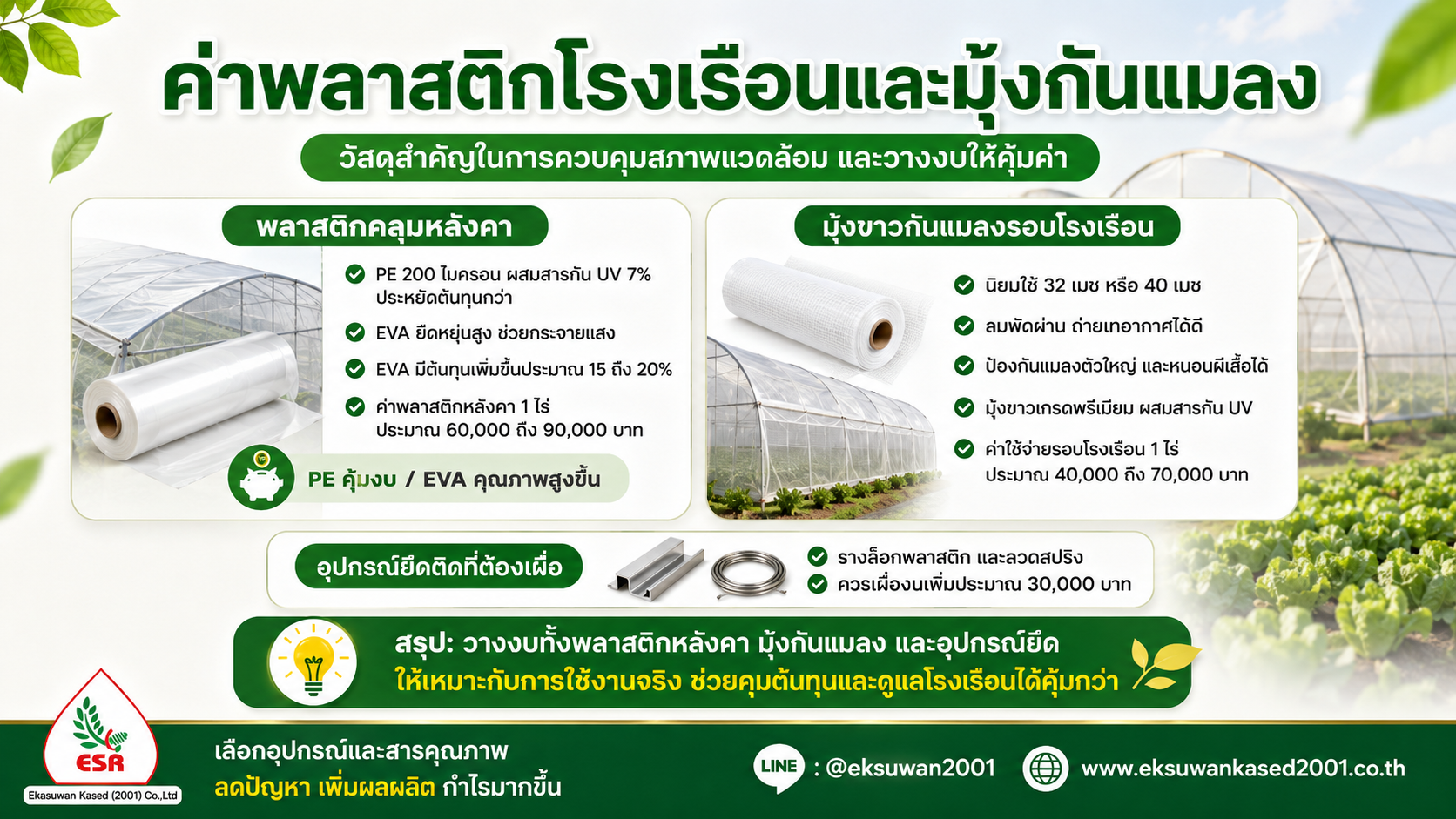 ค่าพลาสติกโรงเรือนและมุ้งกันแมลง