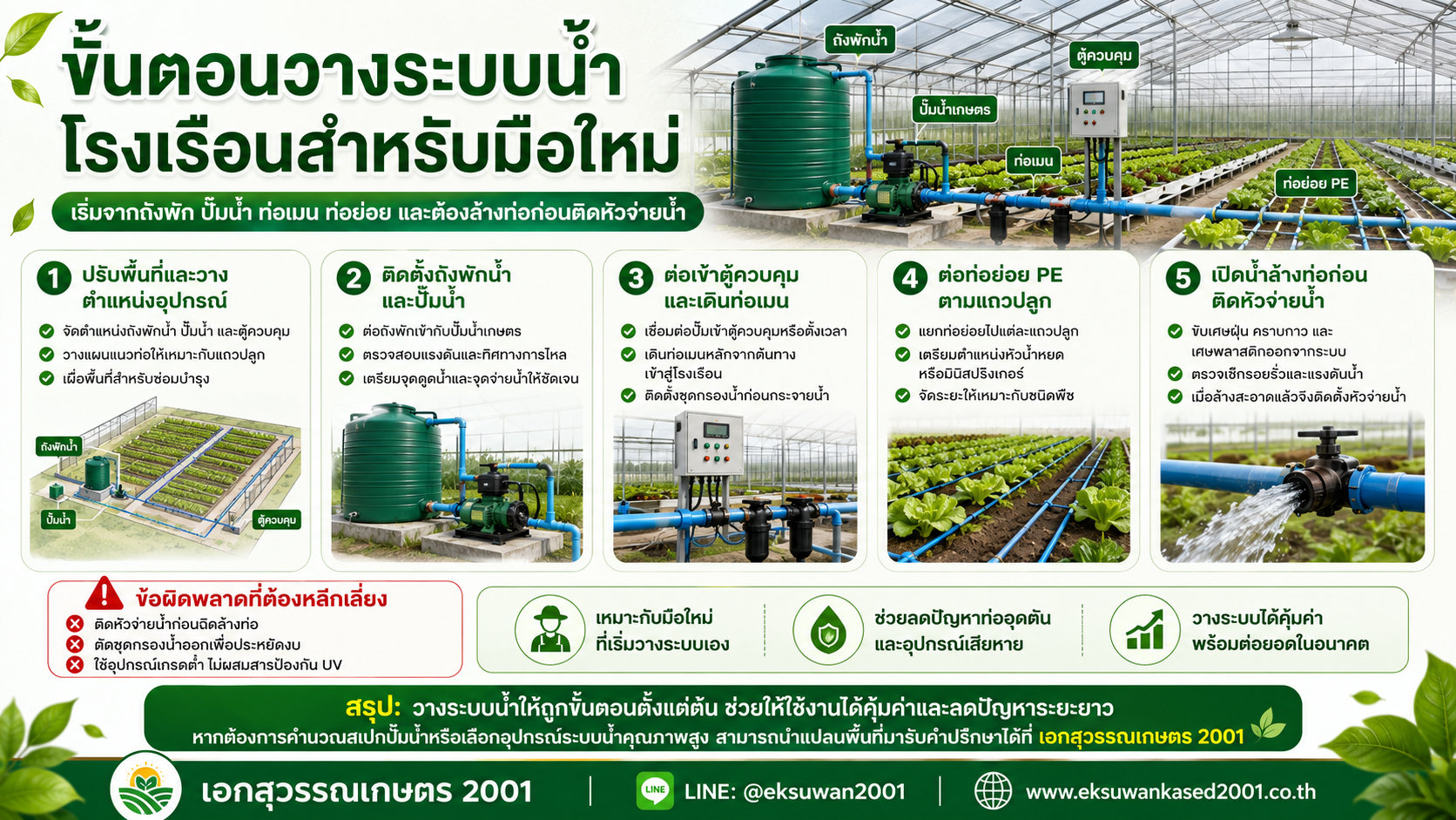 ขั้นตอนวางระบบน้ำโรงเรือนสำหรับมือใหม่