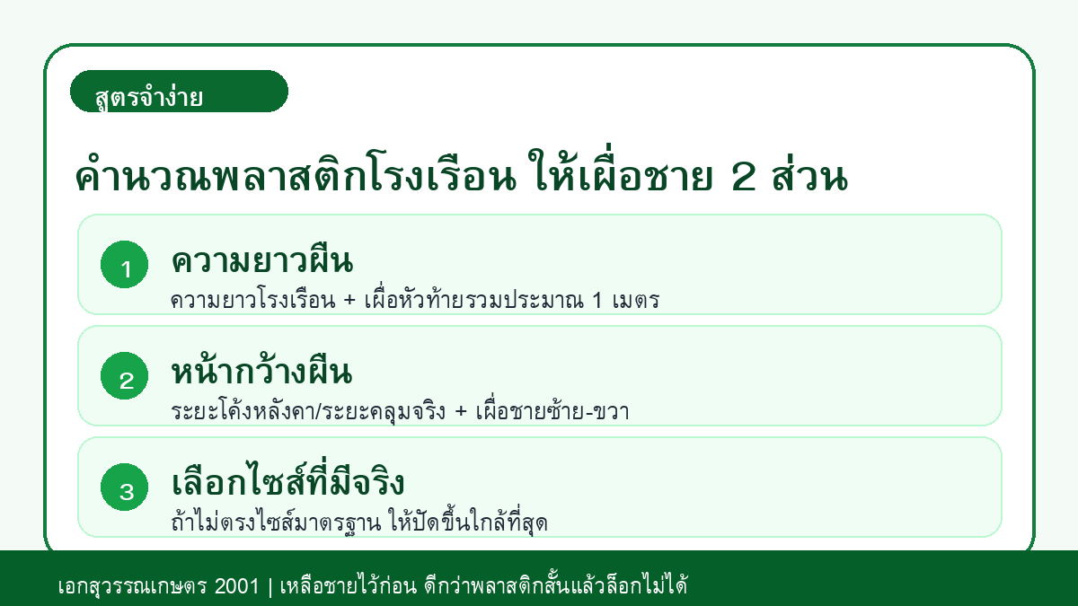 สูตรคำนวณพลาสติกโรงเรือนให้เผื่อชาย 2 ส่วน
